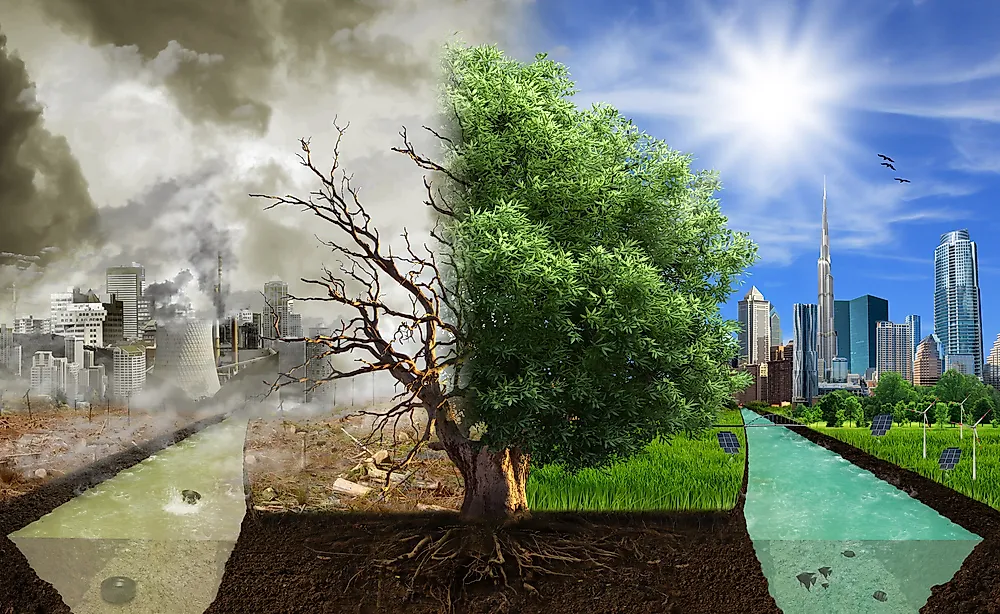 Global Warming in Hindi